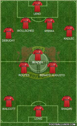 Bayer 04 Leverkusen Formation 2012