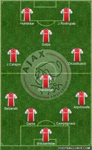 AFC Ajax Formation 2012