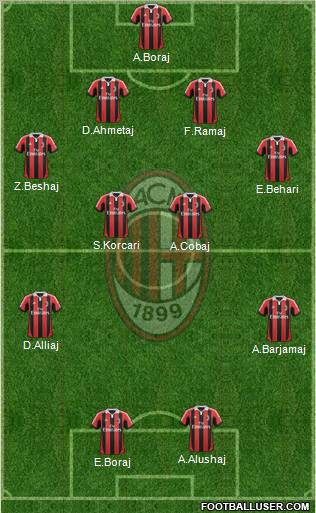 A.C. Milan Formation 2012