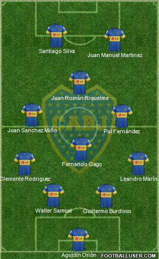 Boca Juniors Formation 2012