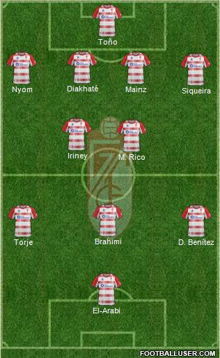 Granada C.F. Formation 2012