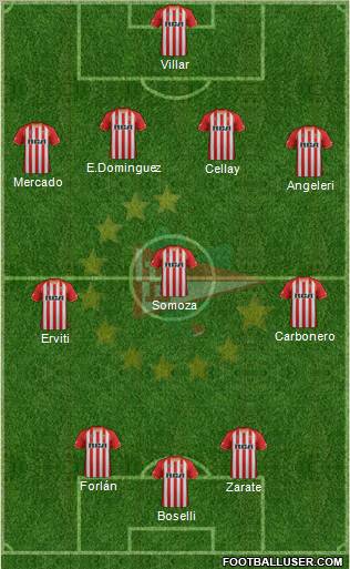 Estudiantes de La Plata Formation 2012