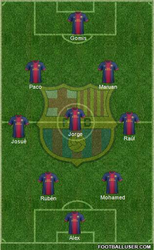 F.C. Barcelona Formation 2012