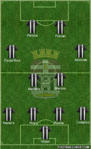 F.C. Cartagena Formation 2012