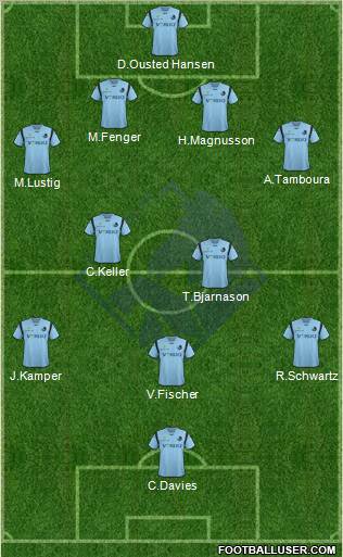 Randers Football Club Formation 2012