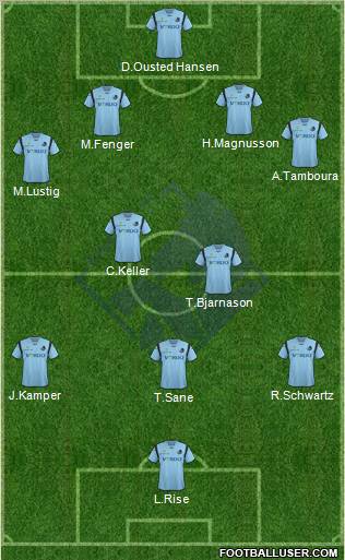 Randers Football Club Formation 2012