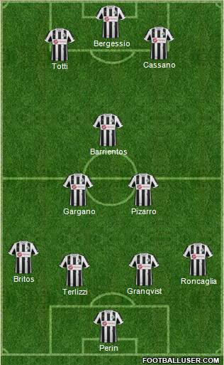 Newcastle United Formation 2012