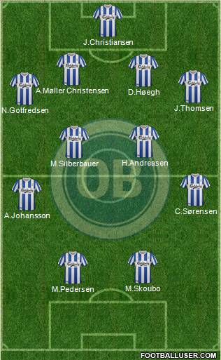 Odense Boldklub Formation 2012