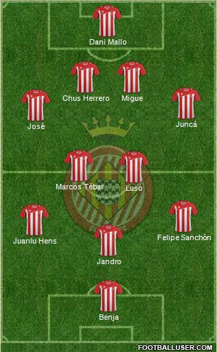 F.C. Girona Formation 2012
