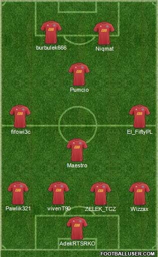Aldershot Town Formation 2012