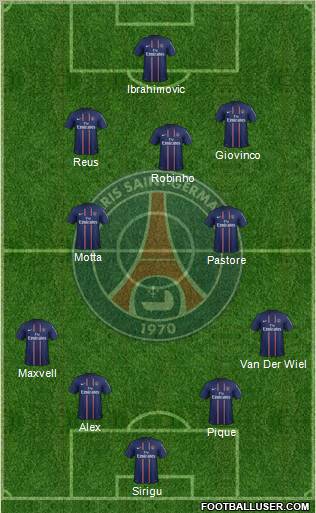 Paris Saint-Germain Formation 2012