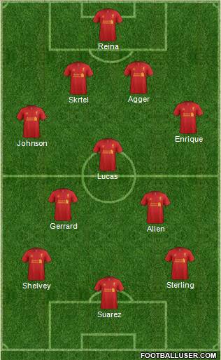 Liverpool Formation 2012