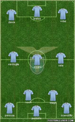 S.S. Lazio Formation 2012