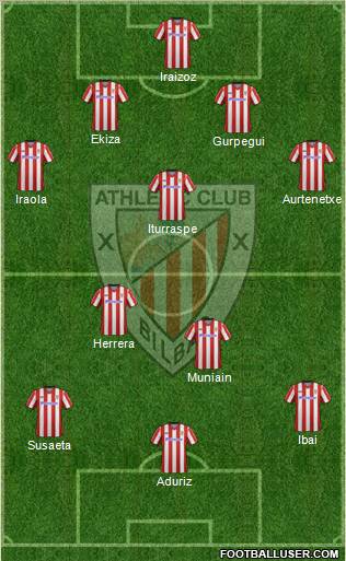 Athletic Club Formation 2012