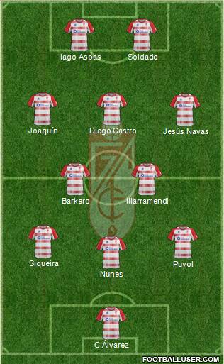 Granada C.F. Formation 2012