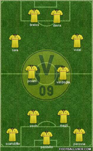 Borussia Dortmund Formation 2012