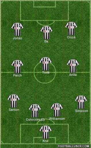 Newcastle United Formation 2012