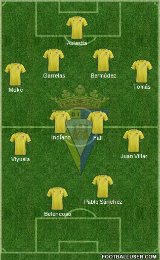 Cádiz C.F., S.A.D. Formation 2012