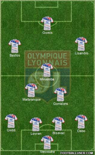 Olympique Lyonnais Formation 2012