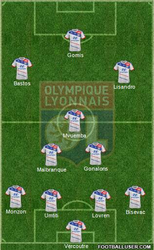 Olympique Lyonnais Formation 2012