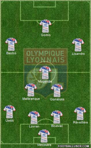 Olympique Lyonnais Formation 2012