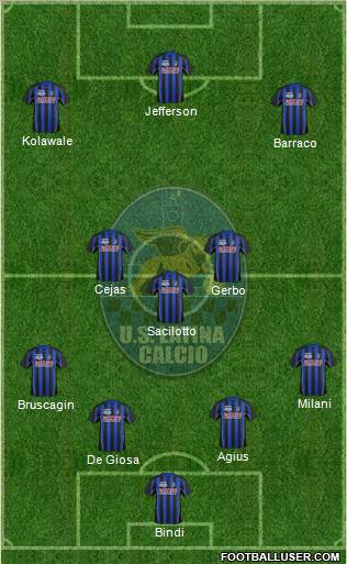 Latina 4-3-3 football formation