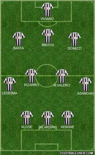 Newcastle United Formation 2012
