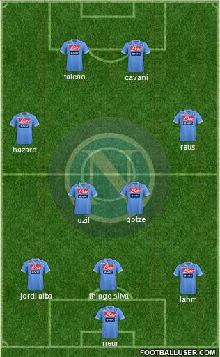 Napoli Formation 2012