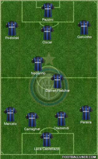 F.C. Internazionale Formation 2012