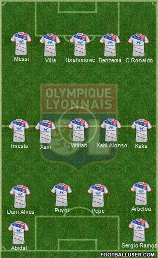 Olympique Lyonnais Formation 2012