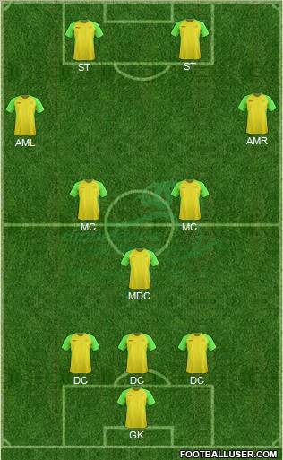 Woodlands Wellington FC Formation 2012