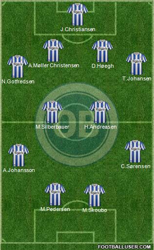 Odense Boldklub Formation 2012
