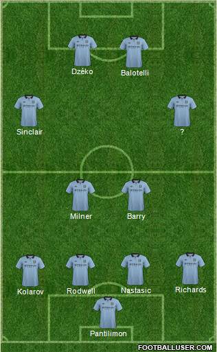Manchester City Formation 2012