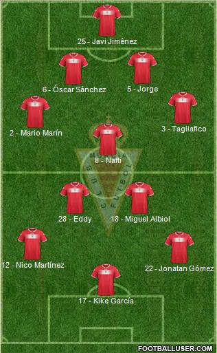 Real Murcia C.F., S.A.D. Formation 2012