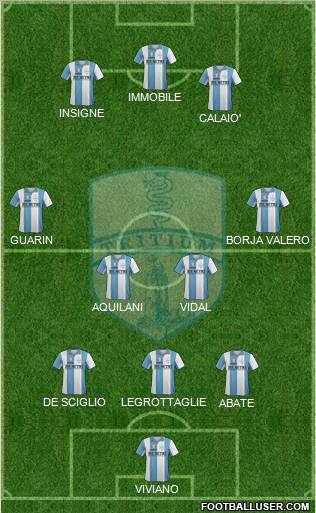 Tritium Formation 2012