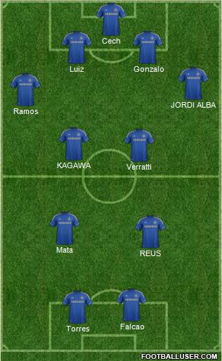 Chelsea Formation 2012
