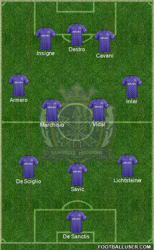 Sanfrecce Hiroshima Formation 2012
