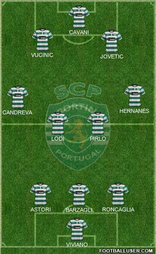 Sporting Clube de Portugal - SAD Formation 2012
