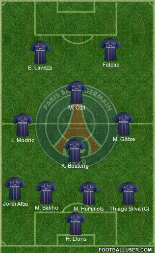 Paris Saint-Germain Formation 2012
