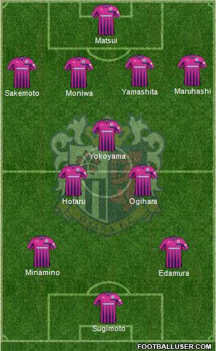 Cerezo Osaka 4-3-3 football formation