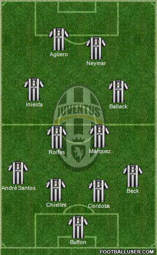 Juventus Formation 2012