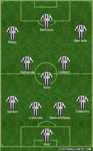 Newcastle United Formation 2012