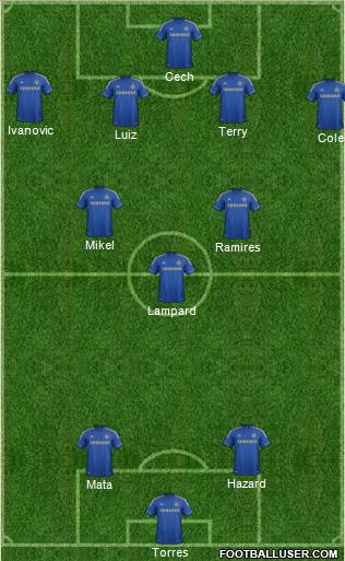 Chelsea Formation 2012