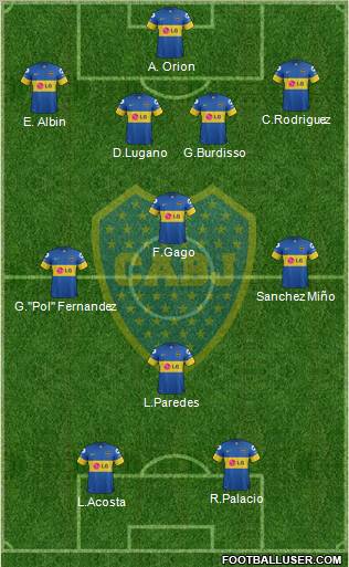 Boca Juniors Formation 2012