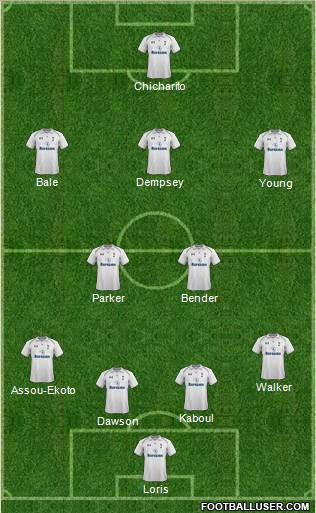 Tottenham Hotspur Formation 2012