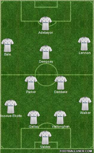 Tottenham Hotspur Formation 2012