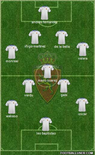 R. Zaragoza S.A.D. Formation 2012