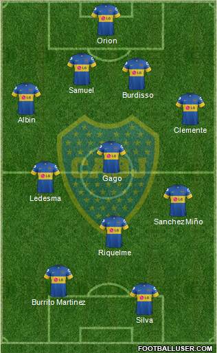Boca Juniors Formation 2012