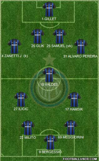 F.C. Internazionale Formation 2012