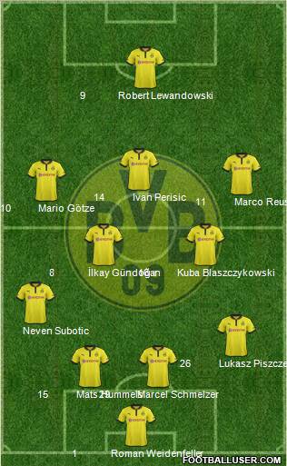 Borussia Dortmund Formation 2012